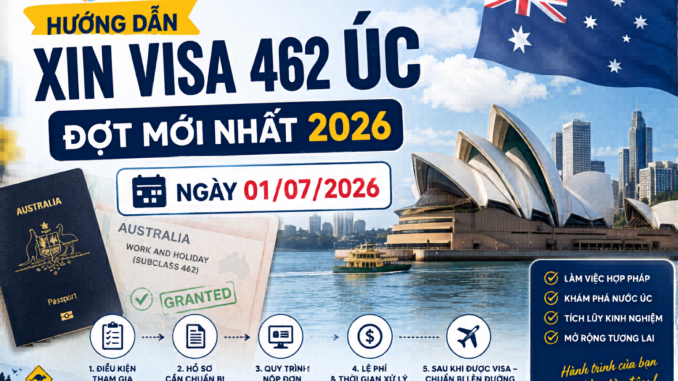 Hướng dẫn xin visa 462 Úc nhanh nhất 2026