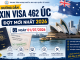 Hướng dẫn xin visa 462 Úc nhanh nhất 2026