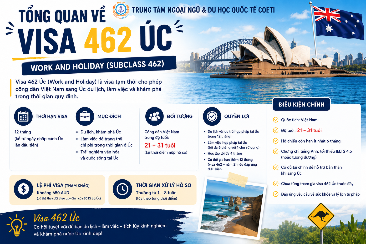 Độ tuổi xin visa 462 Úc từ 21 - 31 tuổi và có bằng trung cấp, cao đẳng hoặc đại học từ năm thứ 2 trở lên
