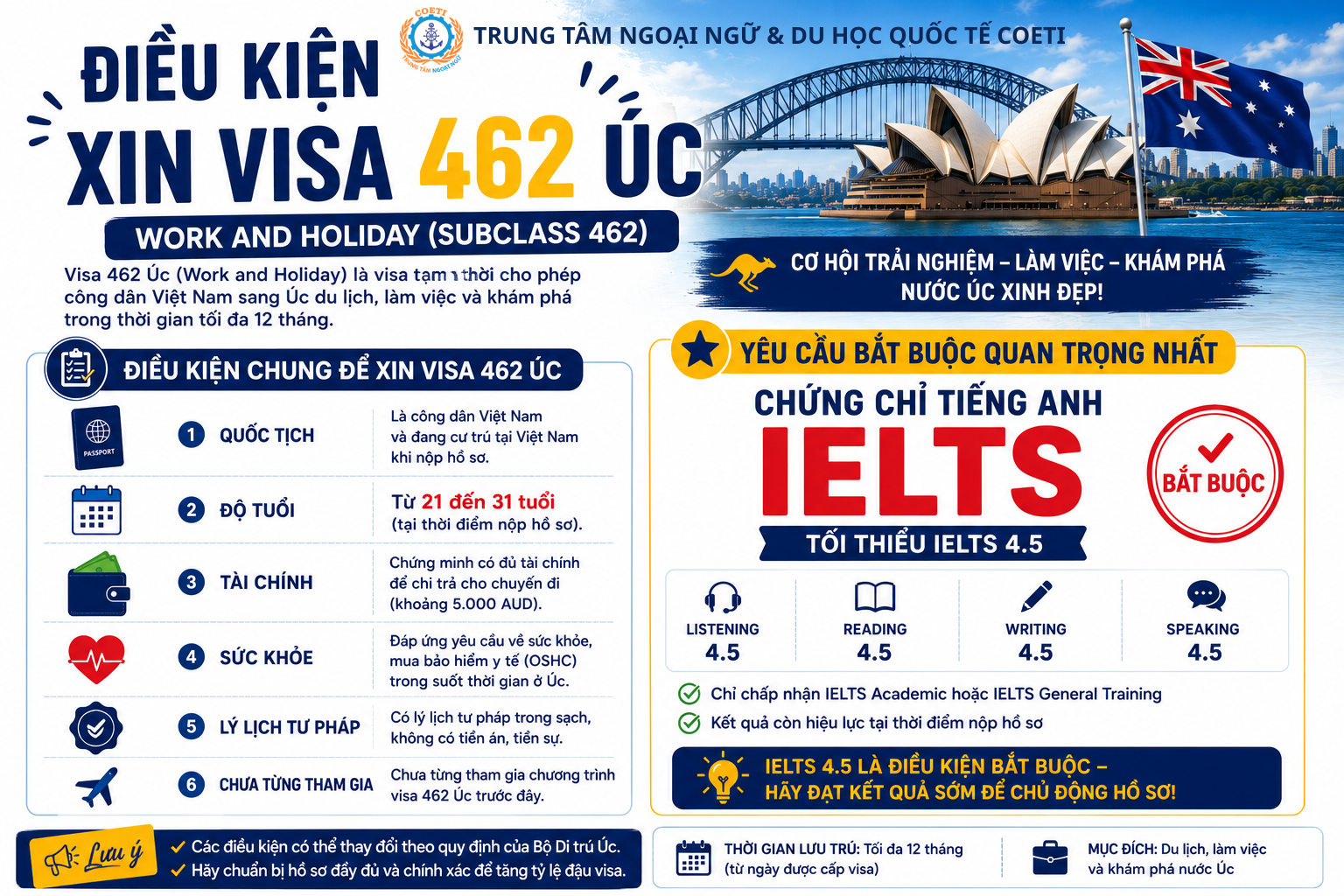 Để xin visa 462 Úc trình độ IELTS từ 4.5 trở lên